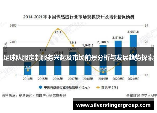 足球队服定制服务兴起及市场前景分析与发展趋势探索